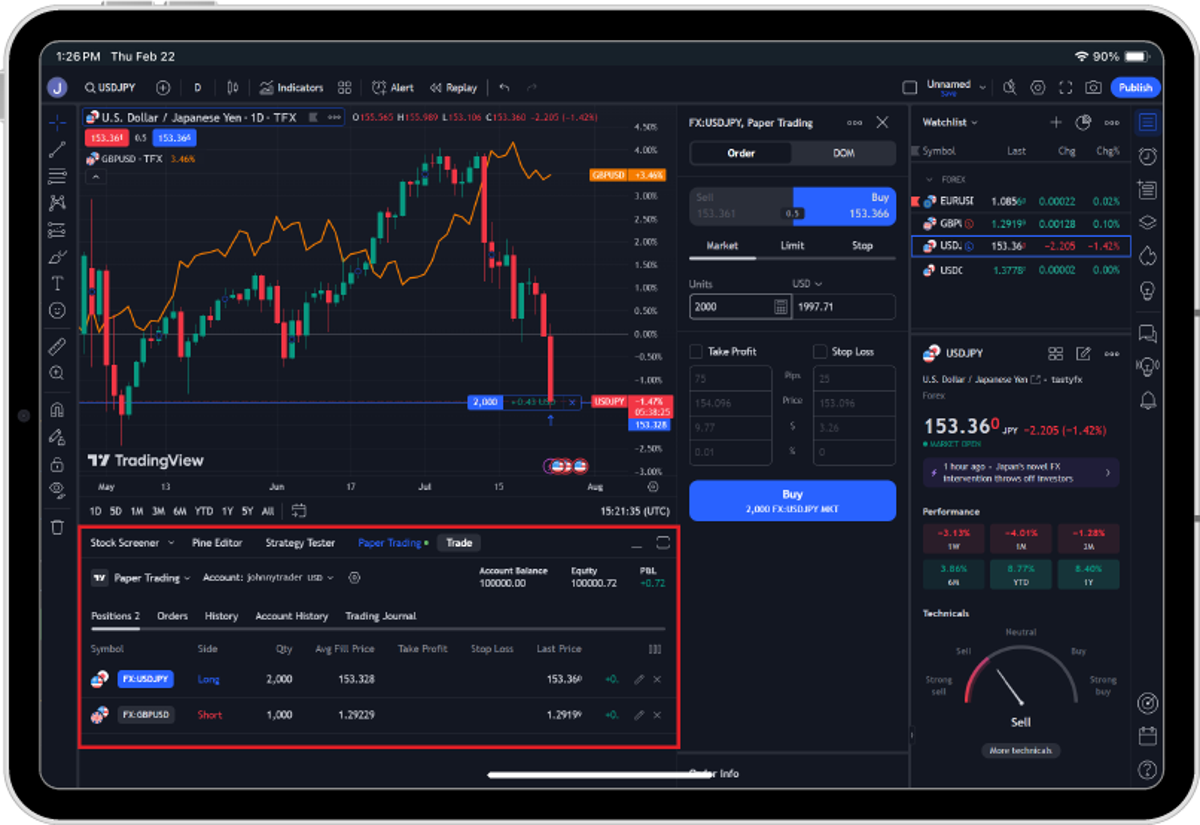 TradingView Premium – 1 Month Subscription