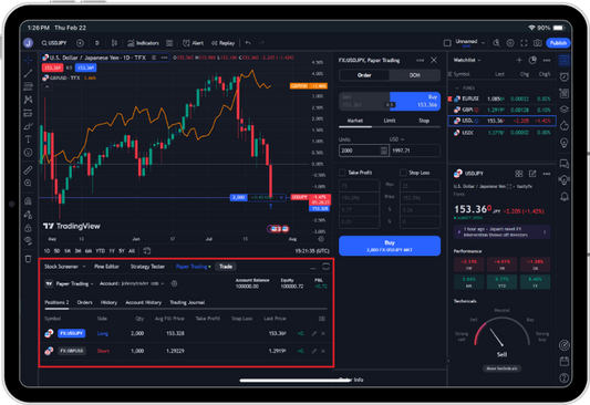 TradingView Premium – 1 Month Subscription